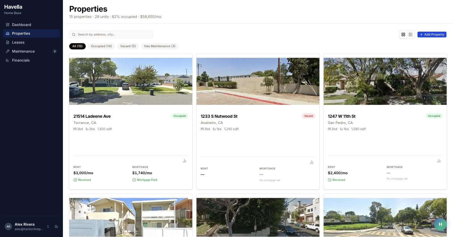 Havella properties grid showing each property with a photo, occupancy, and rent status